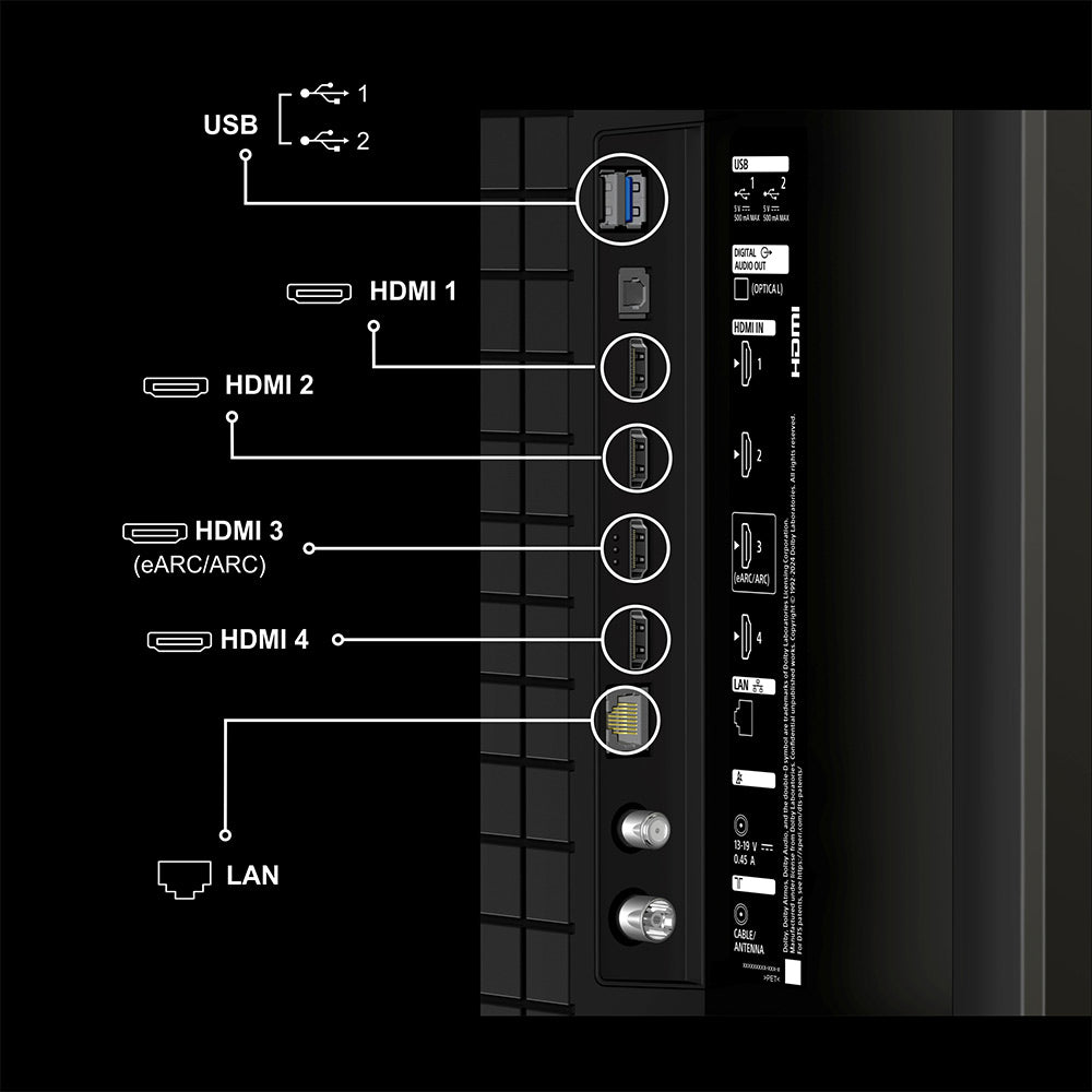 Sony 189 cm (75) BRAVIA 2 II  4K Ultra HD Smart LED Google TV K-75S25M2 (Black)