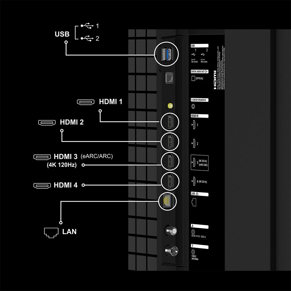 Sony 215 cm (85) BRAVIA 5 4K Ultra HD AI Technology Smart Mini LED Google TV  K-85XR55A (Black)