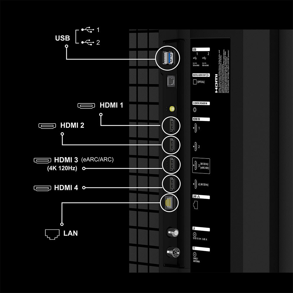 Sony 189 cm (75) BRAVIA 5 4K Ultra HD AI Technology Smart Mini LED Google TV  K-75XR55A (Black)