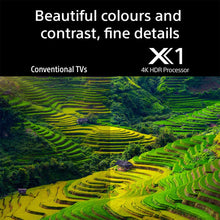 Load image into Gallery viewer, Sony 139 cm (55) BRAVIA 3 4K Ultra HD Smart LED Google TV K-55S30 (Black)