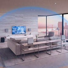 Load image into Gallery viewer, Sony Bravia Theatre Quad(HT-A9M2+ SA-SW3) Premium Home Theatre System with 360SSM,Multi Dimensional  Sound with Wireless Subwoofer SW3 (IMAX,Dolby Atmos/DTSx,360RA,Voice Zoom3,Alexa & Google,8K/4K HDR),Grey