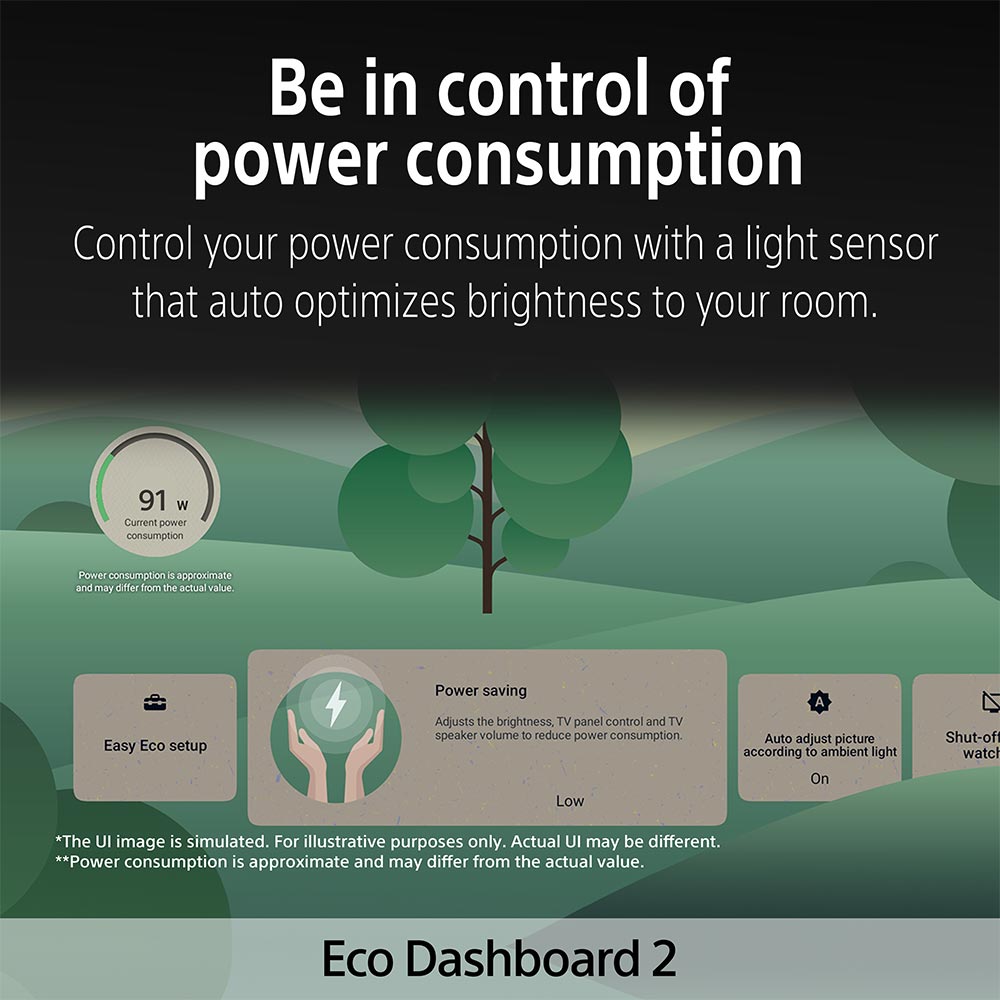 Sony 126 cm (50) BRAVIA 2 II  4K Ultra HD  Smart LED Google TV K-50S22M2 (Black)