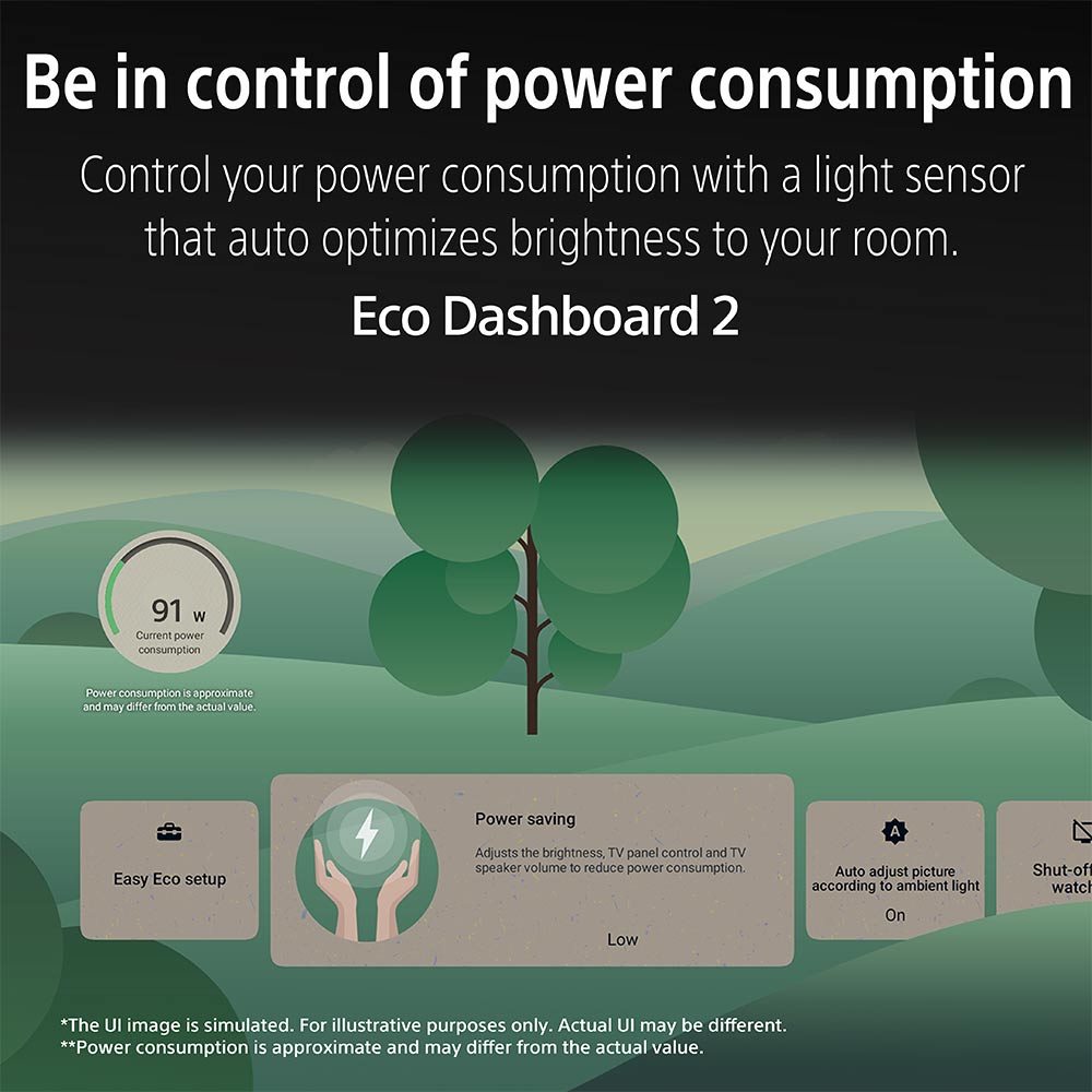 Sony 126 cm (50) BRAVIA 2 II  4K Ultra HD Smart LED Google TV K-50S25M2 (Black)