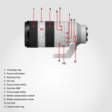 Load image into Gallery viewer, Sony FE 70–200 mm F2.8 GM OSS II (SEL70200GM2) E-Mount Full-Frame, Telephoto Zoom G Master Lens