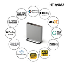 Load image into Gallery viewer, Sony Bravia Theatre Quad(HT-A9M2+ SA-SW3) Premium Home Theatre System with 360SSM,Multi Dimensional  Sound with Wireless Subwoofer SW3 (IMAX,Dolby Atmos/DTSx,360RA,Voice Zoom3,Alexa & Google,8K/4K HDR),Grey