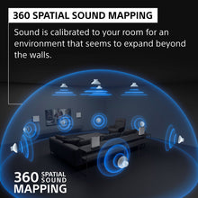 Load image into Gallery viewer, Sony Bravia Theatre Quad(HT-A9M2+ SA-SW3) Premium Home Theatre System with 360SSM,Multi Dimensional  Sound with Wireless Subwoofer SW3 (IMAX,Dolby Atmos/DTSx,360RA,Voice Zoom3,Alexa & Google,8K/4K HDR),Grey