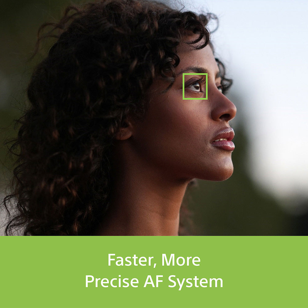 Sony Alpha ILCE-6700M APS-C Interchangeable-Lens Mirrorless Camera (Body + 18-135 mm Power Zoom Lens) | Made for Creators | 26.0 MP | Artificial Intelligence based Autofocus | 4K 60p Recording - Black