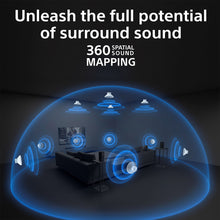 Load image into Gallery viewer, Sony Bravia Theatre Bar 8(HT-A8000) with 360 SSM,IMAX,Dolby Atmos/DTSx Premium Soundbar Home Theatre System with subwoofer SW7 & Rear Speaker SA-RS3S(360 RA,Voice Zoom3,8K/4K HDR,HDMI eArc,BT),Black