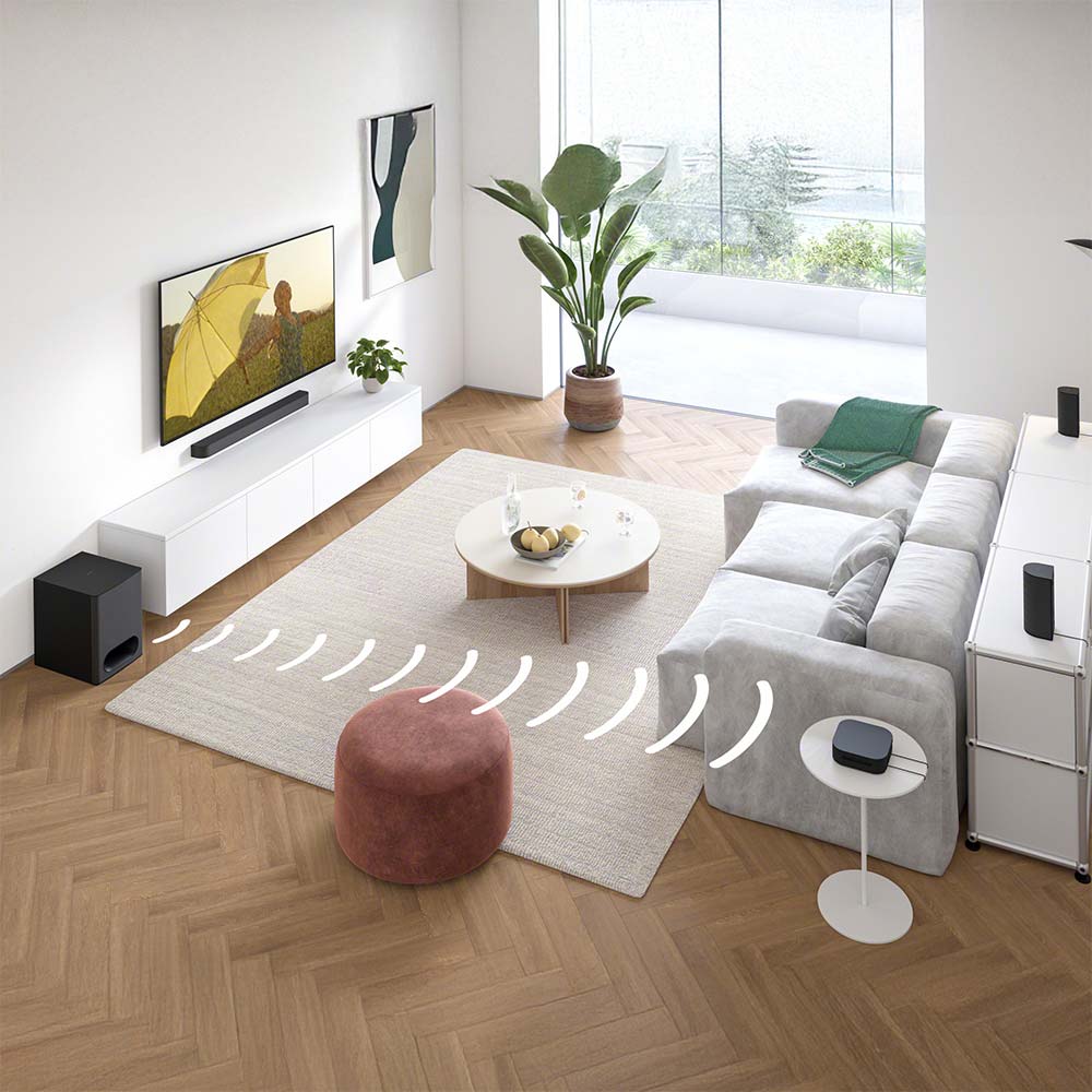 Sony Bravia Theatre System 6(HT-S60) Real 5.1ch 1000W,Dolby Atmos/DTS:X Soundbar Home Theatre with Powerful subwoofer & Wireless Rear Speakers,Voice Zoom3,BCA App, Bluetooth,HDMI eARC