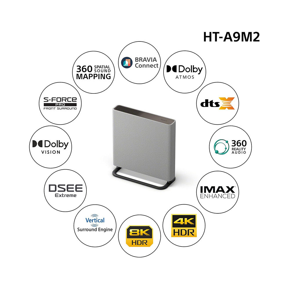 Sony Bravia Theatre Quad(HT-A9M2) Premium Home Theatre System with 360SSM,Multi Dimensional  Sound with Wireless Subwoofer SW7 (IMAX,Dolby Atmos/DTSx,360RA,Voice Zoom3,Alexa & Google,8K/4K HDR),Grey