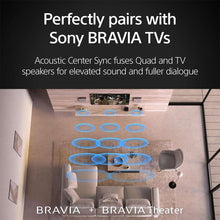 Load image into Gallery viewer, Sony Bravia Theatre Quad (HT-A9M2) Premium Home Theatre System with 360 SSM, All Wireless multi Dimensional Surround Sound (IMAX,Dolby Atmos/DTSx,360 RA,Voice Zoom3, Alexa &amp; Google, 8K/4K HDR),Grey
