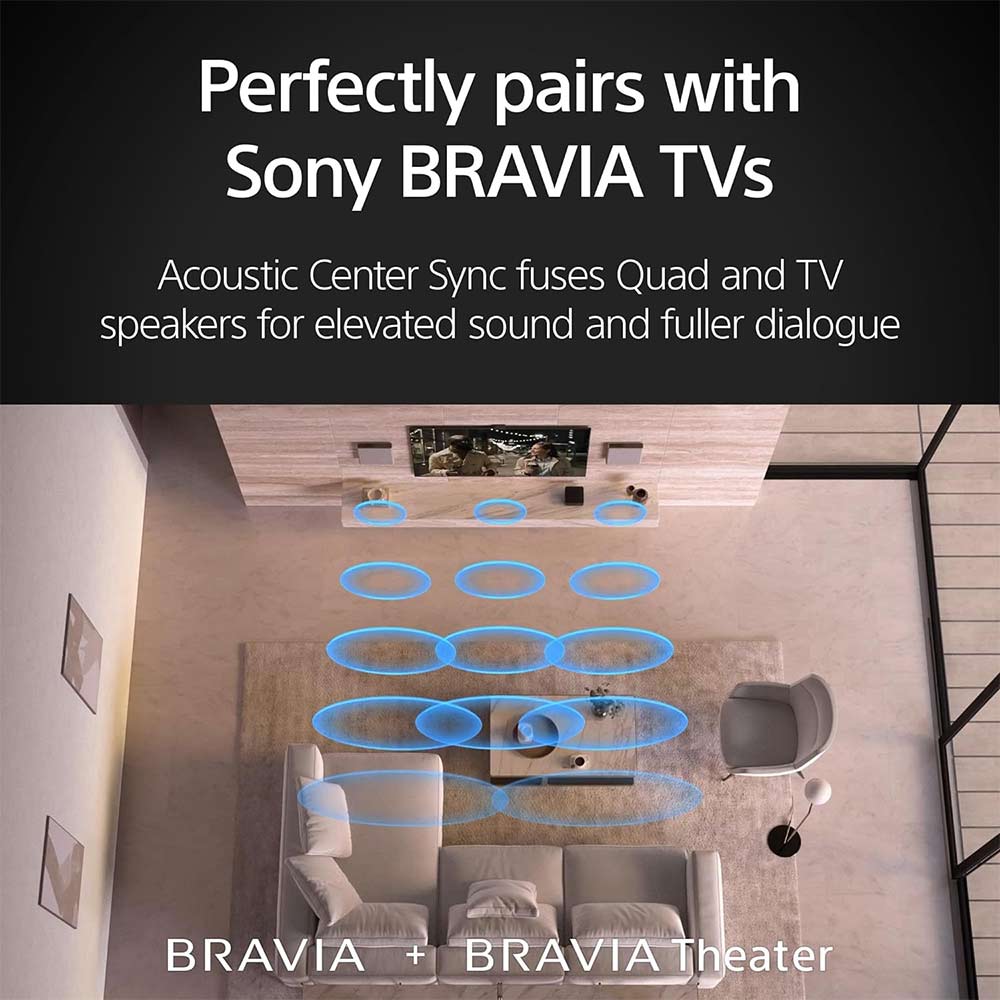 Sony Bravia Theatre Quad(HT-A9M2) Premium Home Theatre System with 360SSM,Multi Dimensional  Sound with Wireless Subwoofer SW7 (IMAX,Dolby Atmos/DTSx,360RA,Voice Zoom3,Alexa & Google,8K/4K HDR),Grey