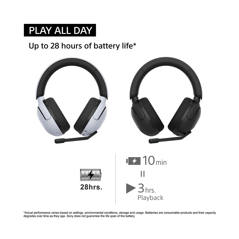 Sony INZONE H5 Wireless Gaming Headset, 360 Spatial Sound, Works with PC, PS5, 28 Hour Battery, 2.4Ghz Wireless and 3.5mm Audio Jack, WH-G500