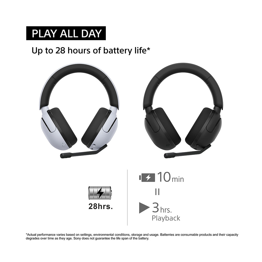 Sony INZONE H5 Wireless Gaming Headset, 360 Spatial Sound, Works with PC, PS5, 28 Hour Battery, 2.4Ghz Wireless and 3.5mm Audio Jack, WH-G500