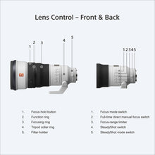 Load image into Gallery viewer, Sony E Mount FE 300mm F2.8 GM OSS Full-Frame Lens (SEL300F28GM) | Telephoto Lens| Large-Aperture Lens