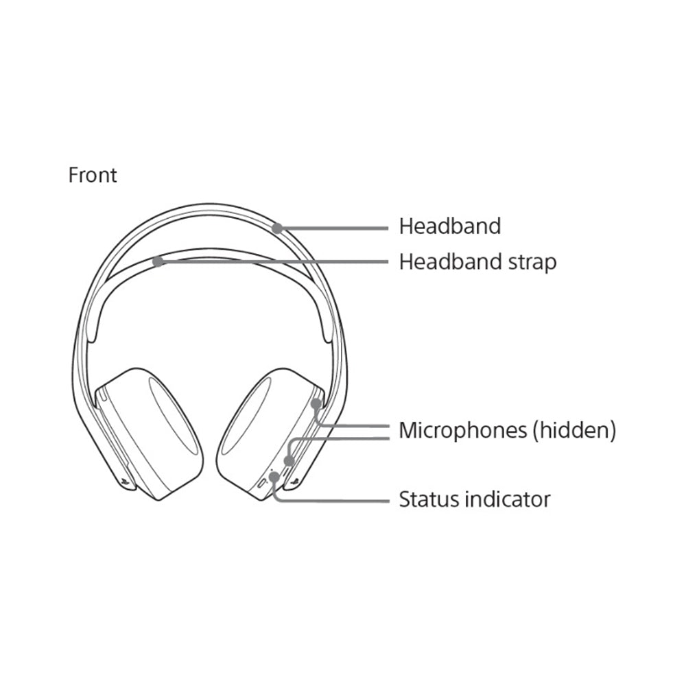 PULSE 3D™ Wireless Gaming Over Ear headset (PlayStation®5, Black) | Dual Noise-Cancellation Mic, USB Type-C Charging, 12H Battery, 3.5mm Jack