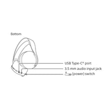 Load image into Gallery viewer, PULSE 3D™ Wireless Gaming Over Ear headset (PlayStation®5, Black) | Dual Noise-Cancellation Mic, USB Type-C Charging, 12H Battery, 3.5mm Jack