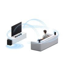 Load image into Gallery viewer, Sony HT-S500RF Real 5.1ch Dolby Digital Soundbar Home Theatre System