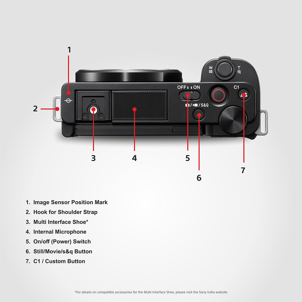 Sony ZV-E10 E-Mount APS-C Camera | 24.2 MP Vlog  Mirrorless Camera, 11 FPS, 4K/24p