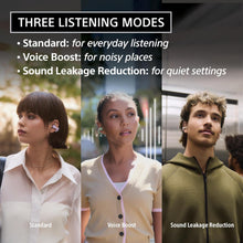 Load image into Gallery viewer, Sony LinkBuds Clip Open-Ear Truly Wireless Earbuds, Comfortable &amp; Secure Fit, Lightweight Clip-On Design, Touch Controls, Ambient Sound Awareness, Water Resistant, Up to 37 Hrs of Playback