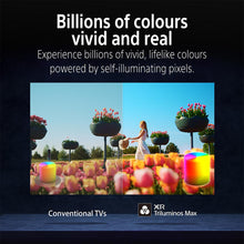 Load image into Gallery viewer, Sony 164 cm (65 inches) BRAVIA 8 II 4K Ultra HD AI Technology Smart OLED Google TV K-65XR80M2 (Black)