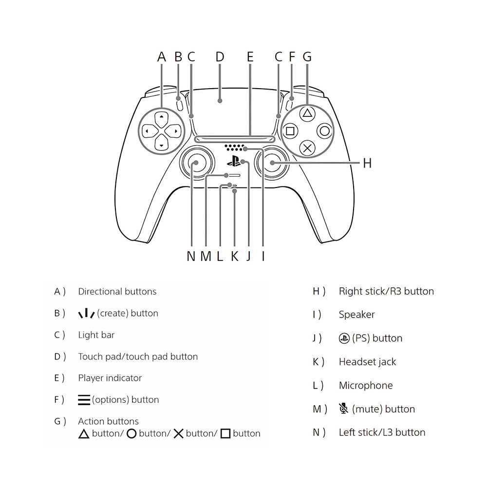PS5 DualSense Controller FL007