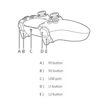 Load image into Gallery viewer, PS5 DualSense Controller FL007