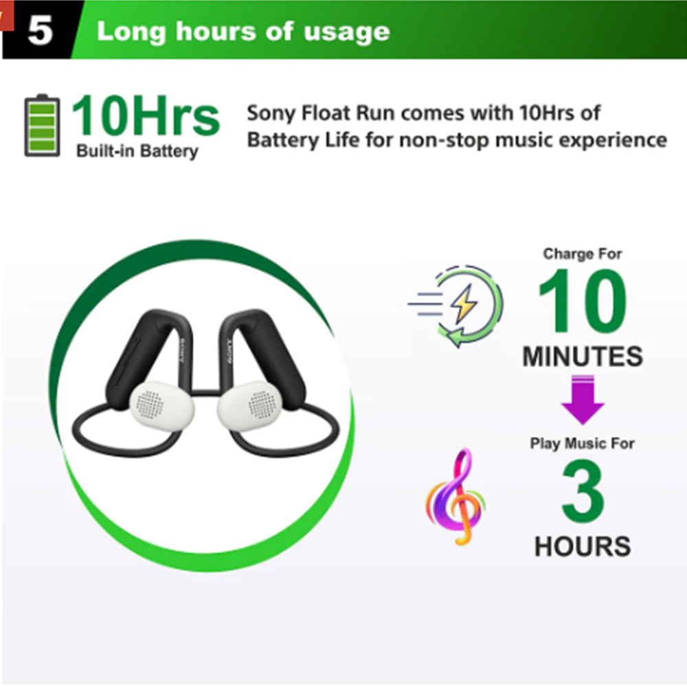 Sony Float Run WI-OE610 Headphones Designed for Running, Cycling, Hiki