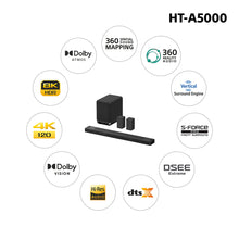 Load image into Gallery viewer, Sony HT-A5000 5.1.2ch 8k/4k Dolby Atmos Soundbar Home Theatre System with 360 SSM (Hi Res &amp; 360 Reality Audio, 8K/4K HDR, WiFi and Bluetooth)