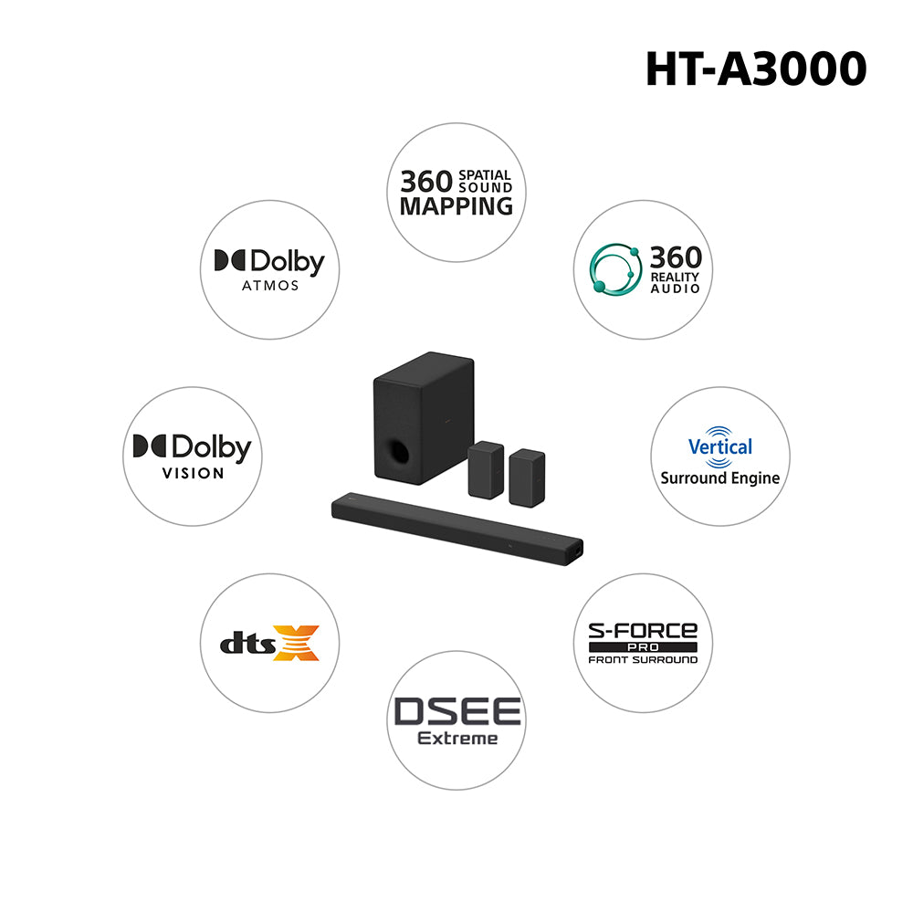 Sony HT-A3000 5.1ch 360 Spatial Sound Mapping SoundbarHome theatre system with Dolby Atmos and wireless Subwoofer SA-SW3 & Rear Speaker SA-RS3S( 550W,Bluetooth,360 RA,HDMI eArc & Optical Connectivity)