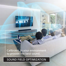 Load image into Gallery viewer, Sony HT-A5000 7.1.4ch 8k/4k 360 SSM Soundbar Home theatre system with Dolby Atmos  and Wireless subwoofer SA-SW3 &amp; Rear Speaker SA-RS5S (830W, Hi Res &amp; 360 Reality Audio, 8K/4K HDR, Bluetooth)