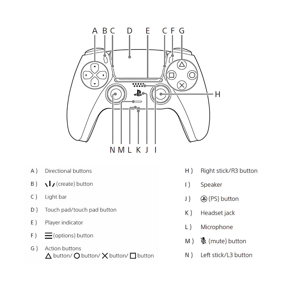 DualSense Wireless Controller-Techno Red