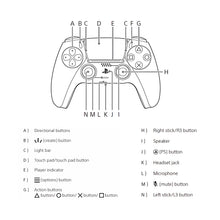Load image into Gallery viewer, DualSense Wireless Controller-Techno Red