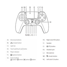 Load image into Gallery viewer, DualSense Wireless Controller-Remix Green