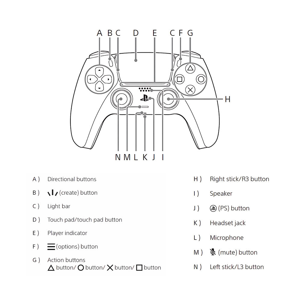 DualSense Wireless Controller-Rhythm Blue