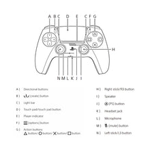 Load image into Gallery viewer, DualSense Wireless Controller-Rhythm Blue