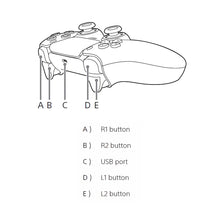 Load image into Gallery viewer, DualSense Wireless Controller-Rhythm Blue