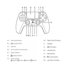 Load image into Gallery viewer, DualSense Wireless Controller Marathon