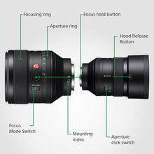 Load image into Gallery viewer, Sony FE 85mm F1.4 GM (SEL85F14GM) E-Mount Full-Frame, Mid-range Telephoto Prime Lens