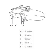 Load image into Gallery viewer, DualSense Controller Genshin LE