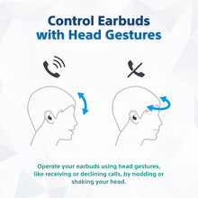 Load image into Gallery viewer, Sony LinkBuds Fit WF-LS910N | Get SRS-XB100 BT Speaker | Active Noise Cancelling Wireless Bluetooth Earbuds, Comfortable Fit with new supporters