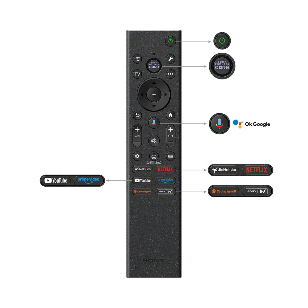 Sony 254 cm (100 inches) BRAVIA 3II AI XR Powered 4K 120HZ Ultra HD Smart LED Google TV K-100XR35M2 (Black)