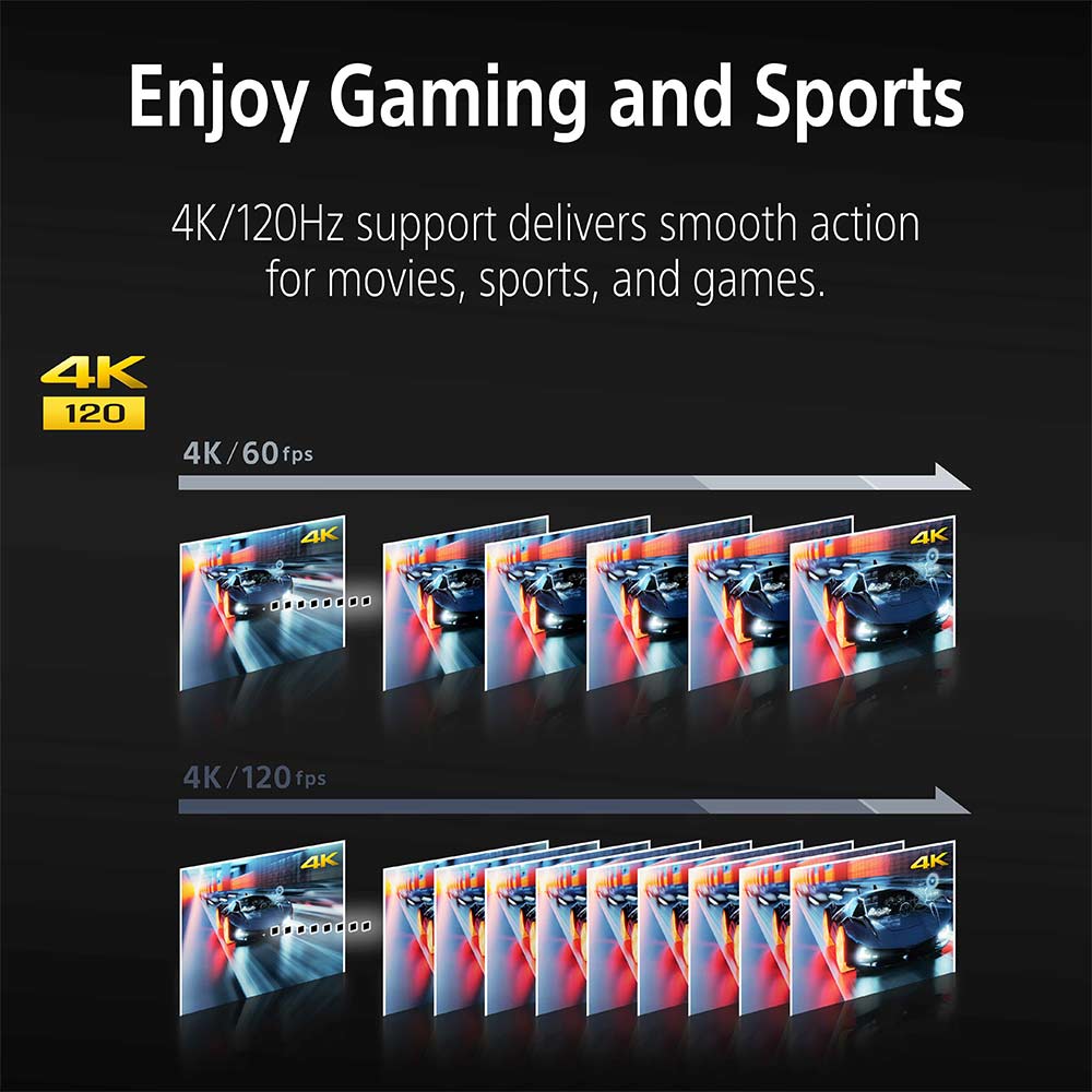 Sony 254 cm (100 inches) BRAVIA 3II AI XR Powered 4K 120HZ Ultra HD Smart LED Google TV K-100XR35M2 (Black)