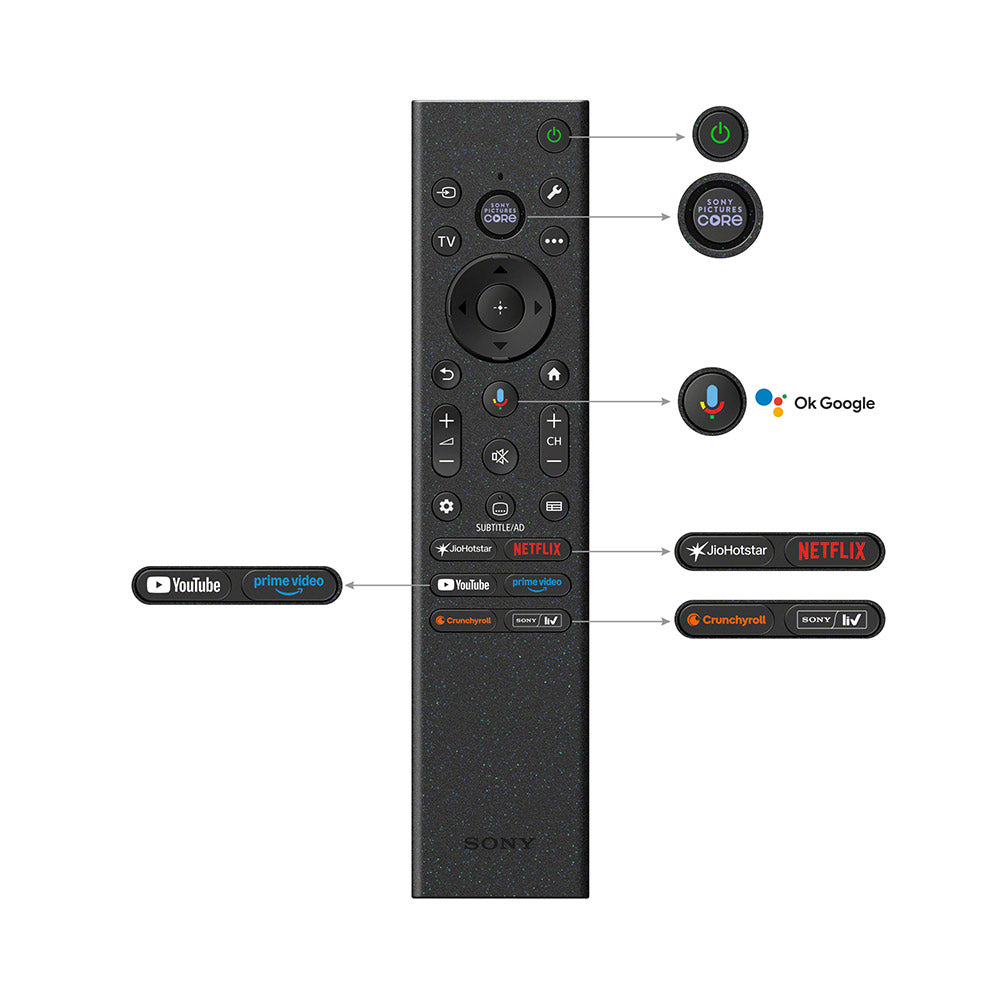 Sony 189 cm (75 inches) BRAVIA 3II AI XR Powered 4K 120HZ Ultra HD Smart LED Google TV K-75XR35M2 (Black)