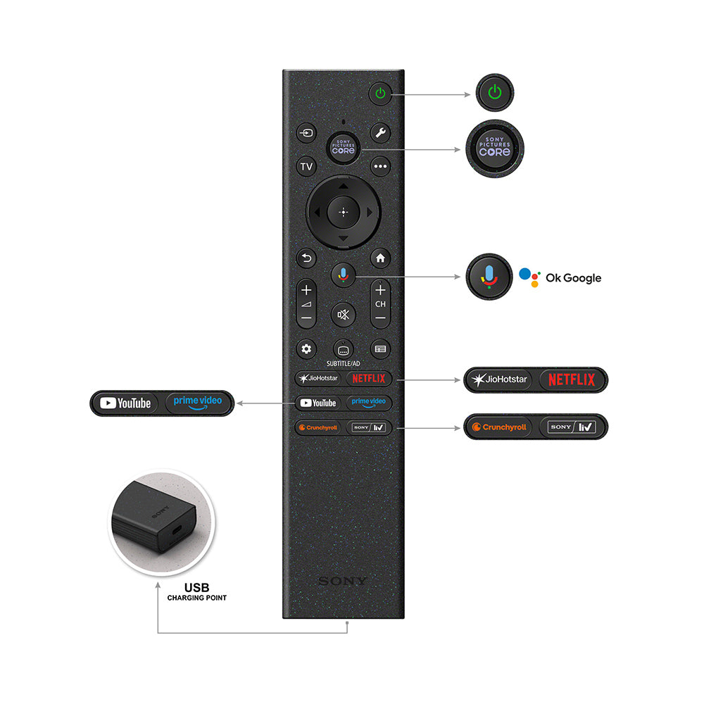 Sony BRAVIA 9II True RGB TV Series 292 cm (115 Inch) , AI XR Powered 4K Ultra HD (3840 x 2160) 120HZ Smart RGB LED Google TV, K-115XR90M2 (Black)