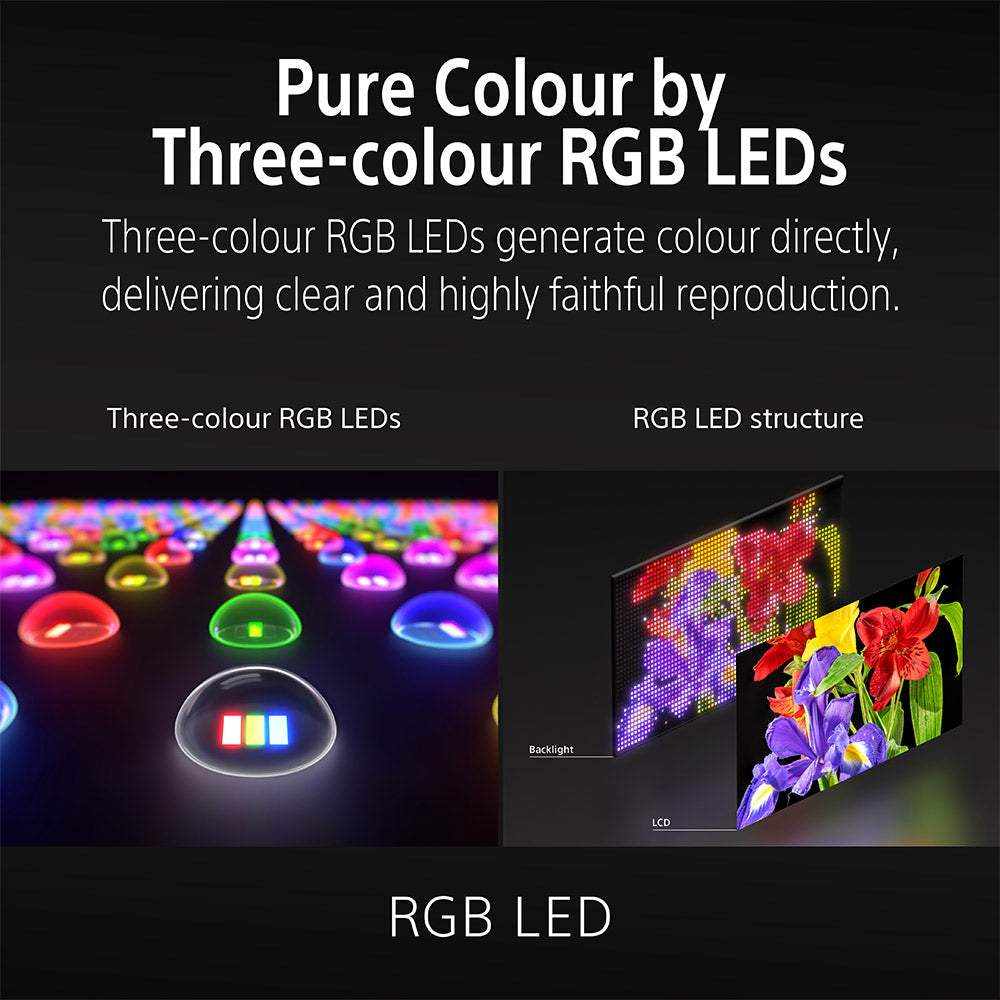 Sony BRAVIA 9II True RGB TV Series 292 cm (115 Inch) , AI XR Powered 4K Ultra HD (3840 x 2160) 120HZ Smart RGB LED Google TV, K-115XR90M2 (Black)