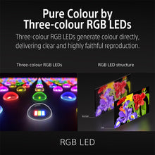 Load image into Gallery viewer, Sony BRAVIA 9II True RGB TV Series 292 cm (115 Inch) , AI XR Powered 4K Ultra HD (3840 x 2160) 120HZ Smart RGB LED Google TV, K-115XR90M2 (Black)