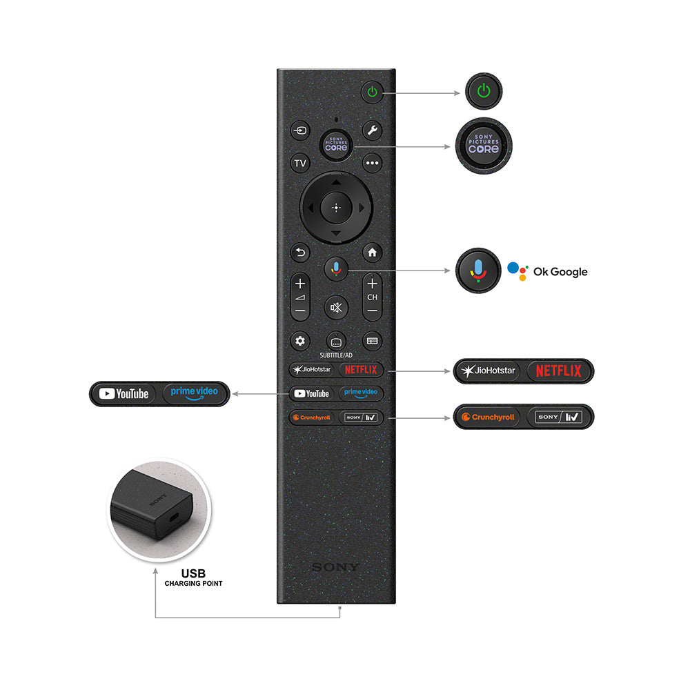 Sony BRAVIA 9II True RGB TV Series 189 cm (75 Inch) , AI XR Powered 4K Ultra HD (3840 x 2160) 120HZ Smart RGB LED Google TV, K-75XR90M2 (Black)