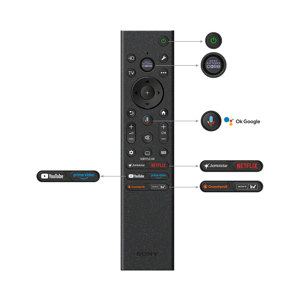 Sony BRAVIA 7II True RGB Series 215 cm (85 Inch) TV, AI XR Powered 4K Ultra HD (3840 x 2160) 120HZ Smart RGB LED Google TV, K-85XR70M2 (Black)