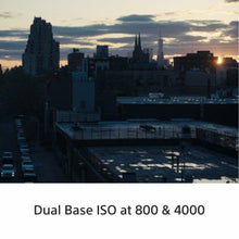 Load image into Gallery viewer, Sony Cinema Line FX2 Full-Frame Camera with XLR Handle | 4K 60P | S-Cinetone | Dual Base ISO | Compact &amp; Lightweight | Made for Filmmakers - Grey